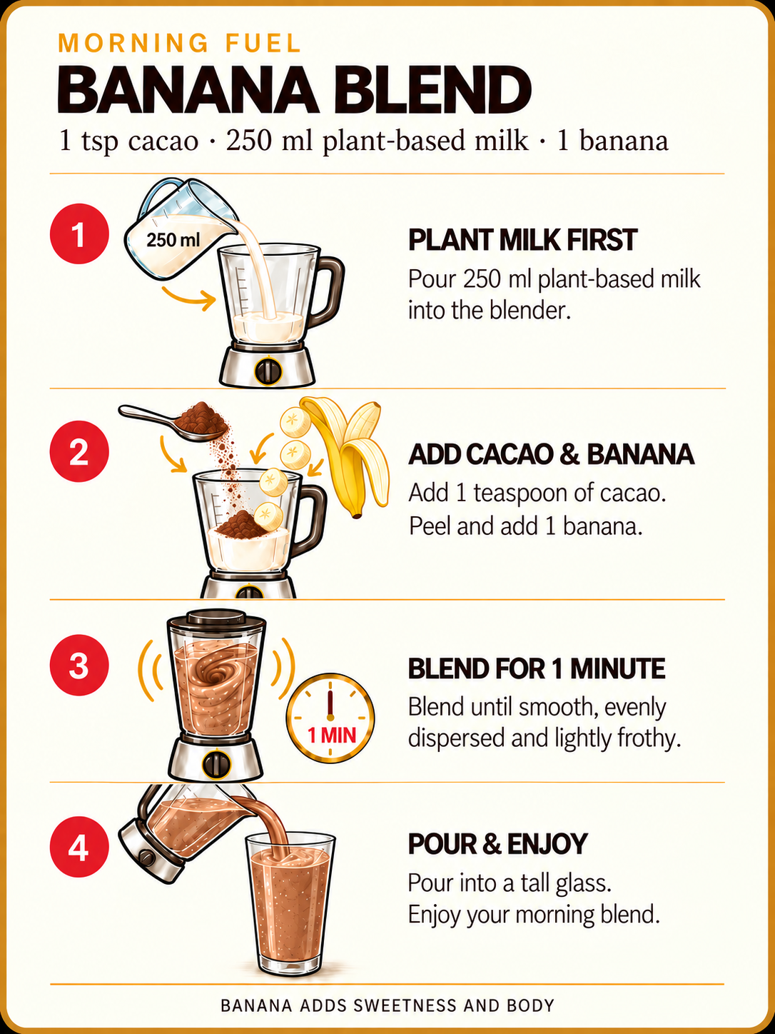 A DarkCharm banana cacao blend