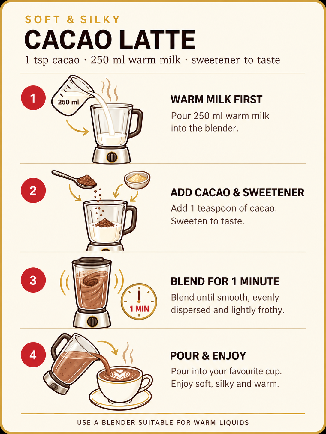 A creamy DarkCharm cacao latte