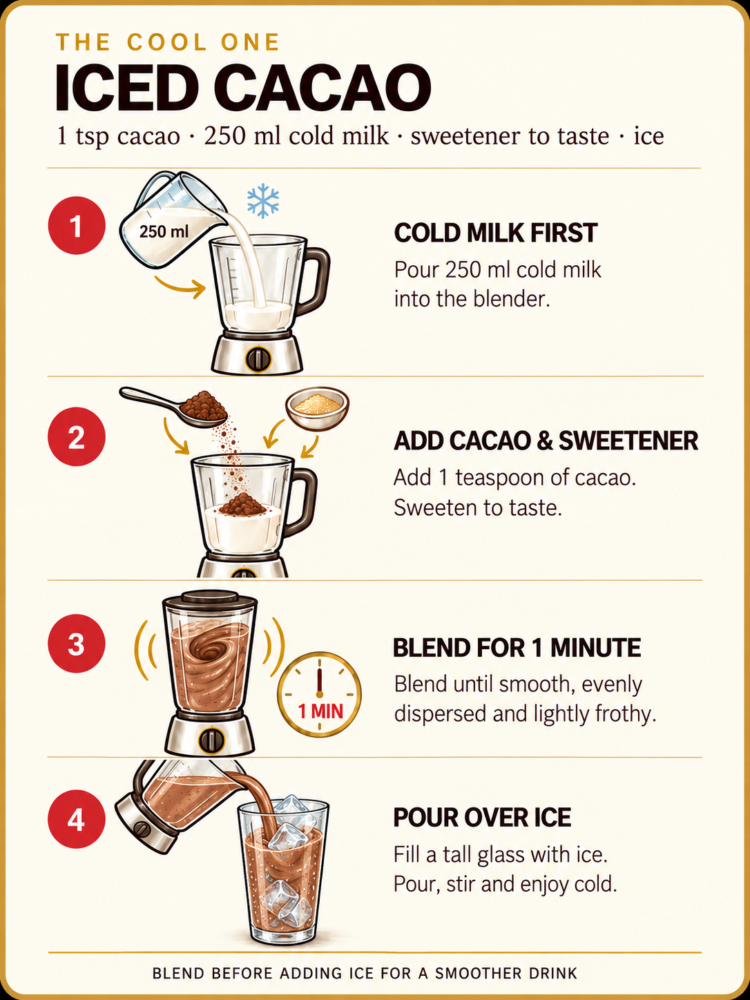 A glass of iced DarkCharm cacao